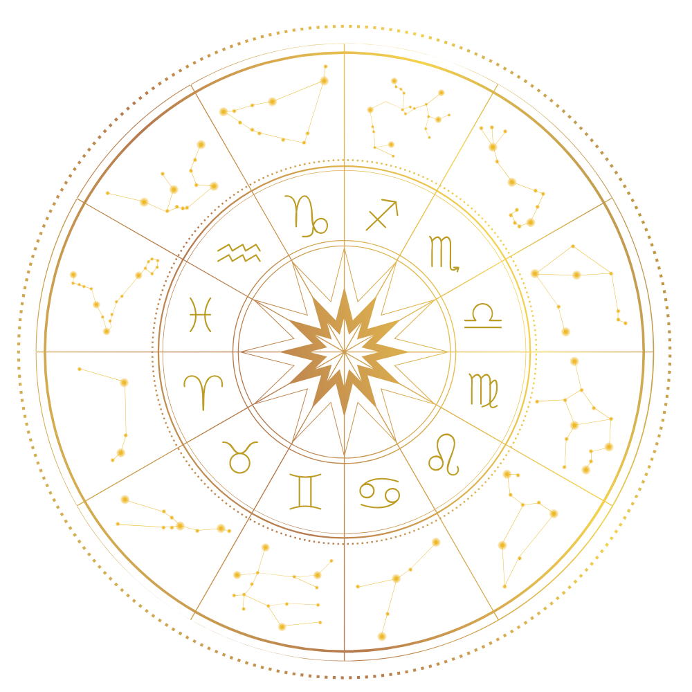 Astrology